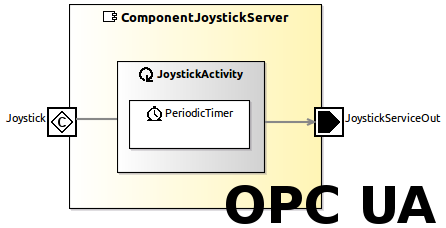 opcua-component.png