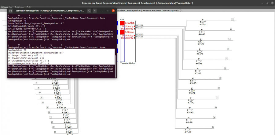adding_do_model_to_component_project_smartmdsd_c13.png