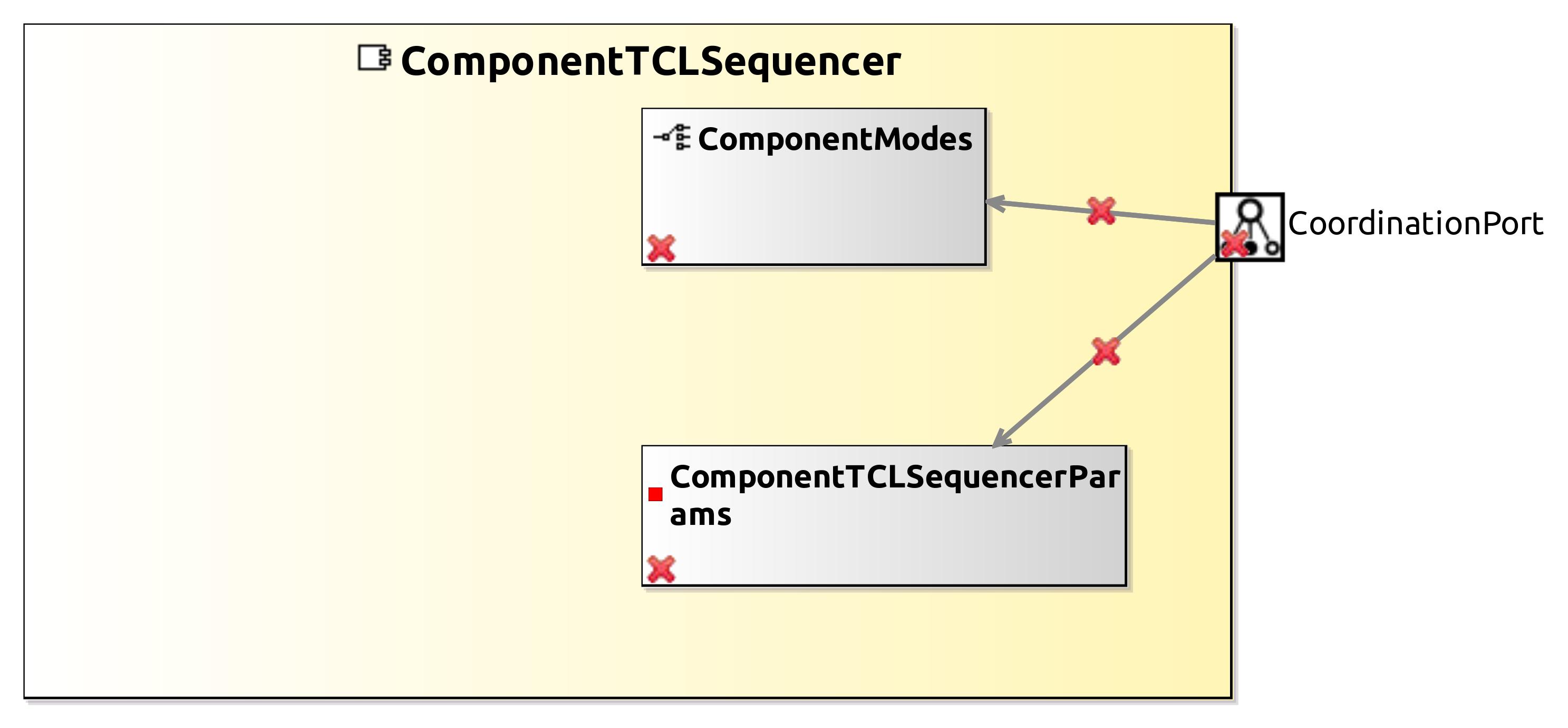 raw.githubusercontent.com_servicerobotics-ulm_componentrepository_master_componenttclsequencer_model_componenttclsequencercomponentdefinition.jpg raw.githubusercontent.com_servicerobotics-ulm_componentrepository_master_componenttclsequencer_model_componenttclsequencercomponentdefinition.jpg
