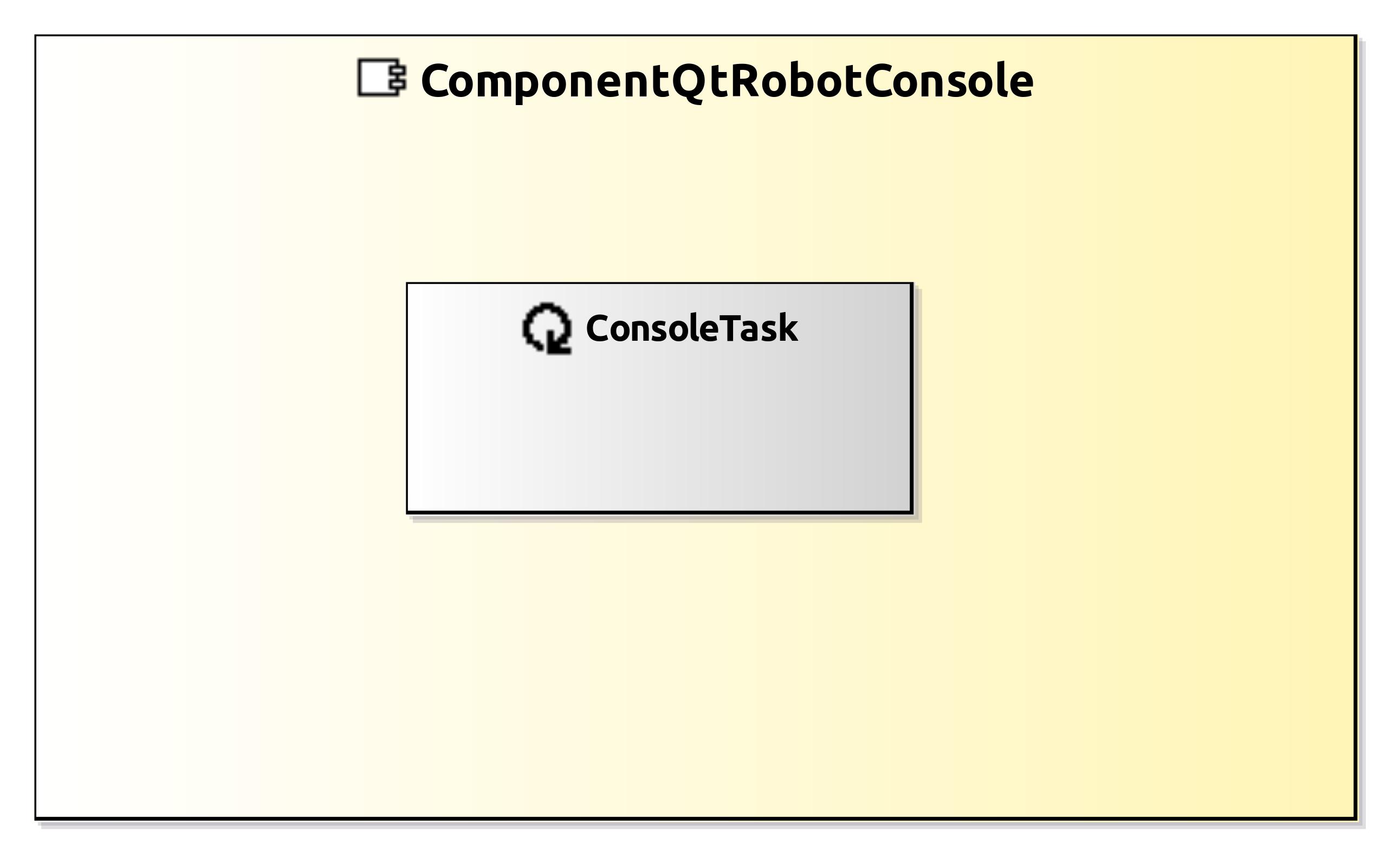 raw.githubusercontent.com_servicerobotics-ulm_componentrepository_master_componentqtrobotconsole_model_componentqtrobotconsolecomponentdefinition.jpg raw.githubusercontent.com_servicerobotics-ulm_componentrepository_master_componentqtrobotconsole_model_componentqtrobotconsolecomponentdefinition.jpg